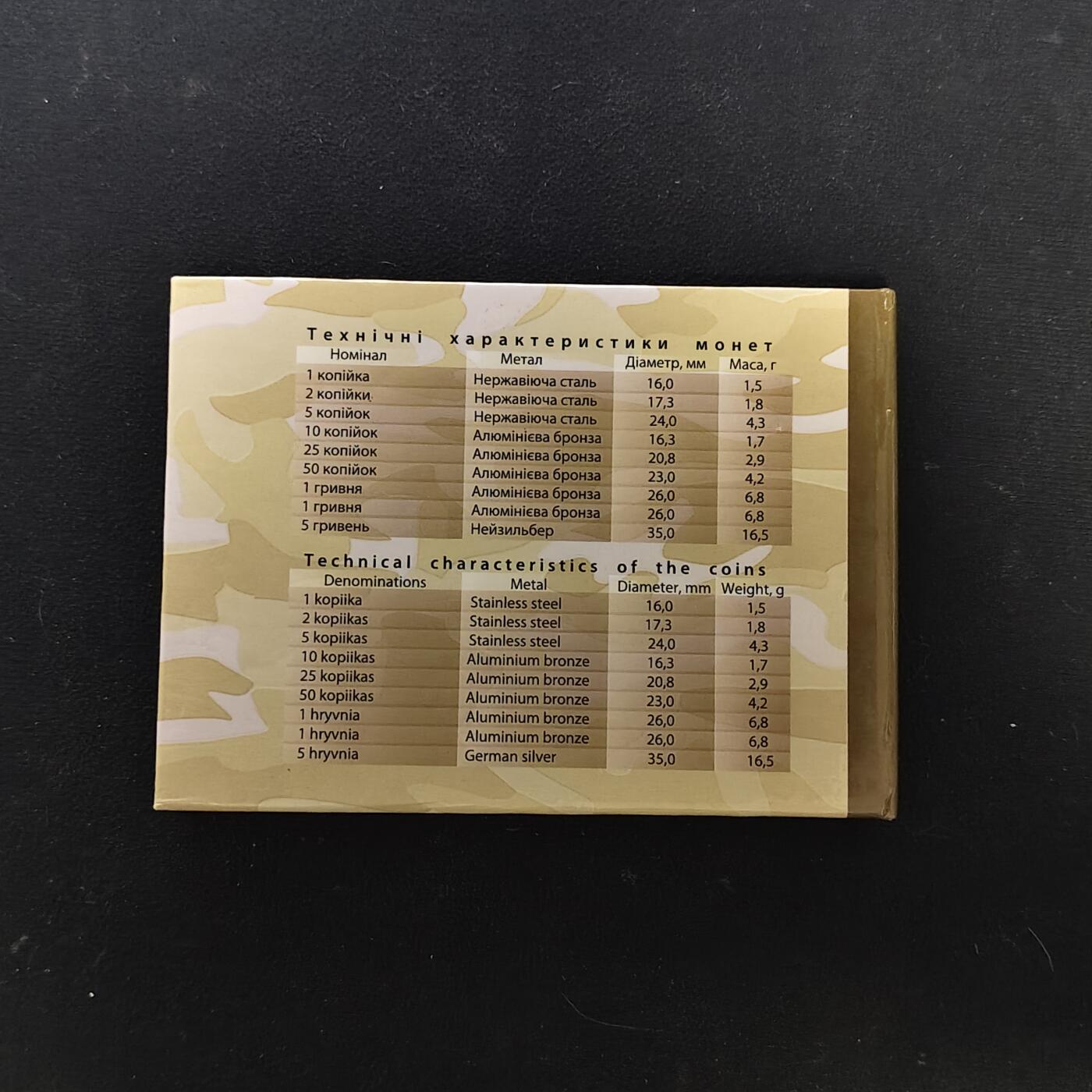 【全场包邮】纯粹捡漏拍479场（免费代拍第16场） 乌克兰2015年官方PL套币-盒证全