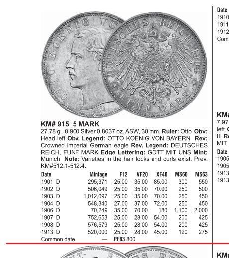【银】金盾PCGS PR62 德国巴伐利亚1913年 奥托5马克大银币 精制PROOF版