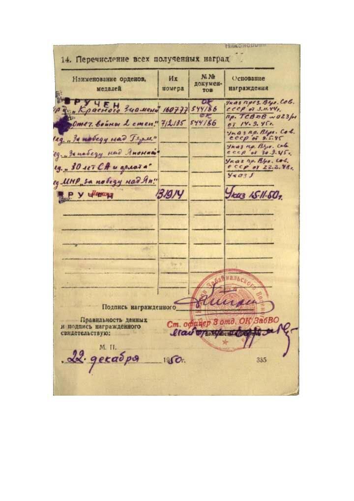 小驴勋章奖章收藏11月22日周六晚六点拍卖（珍爱和平，收藏战争，铭记历史，勿忘国耻，忠党爱国。有偿代拍，送拍规则在简介最后，参拍须阅读规则后再参拍，关系到运费包装发货时效真假辨别等关键信息，拍卖时不再发原图，看大图店主微信码在拍卖店铺介绍里） 苏联红旗勋章，银质镀金珐琅，保存完整，早期服役红旗，160777豹子号，带得主登记卡