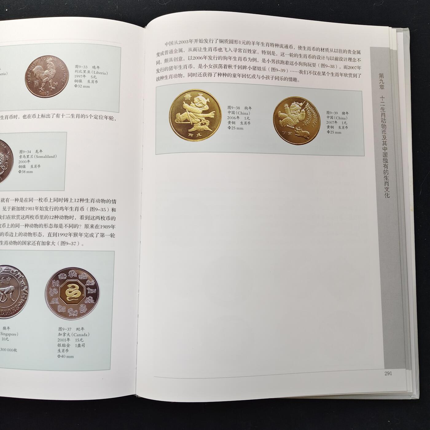 【全场包邮】纯粹捡漏拍479场（免费代拍第16场） 【收藏工具】硬币上的动物世界-此项超重需补运费10元