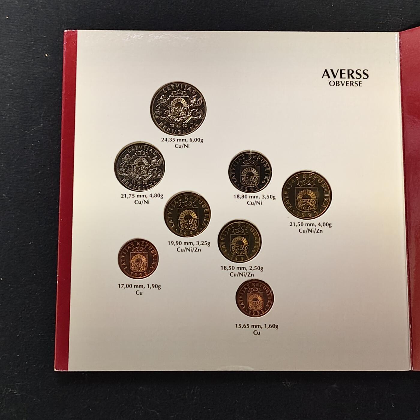 【全场包邮】纯粹捡漏拍479场（免费代拍第16场） 拉脱维亚1992年独立首版官方封装套币-MS1