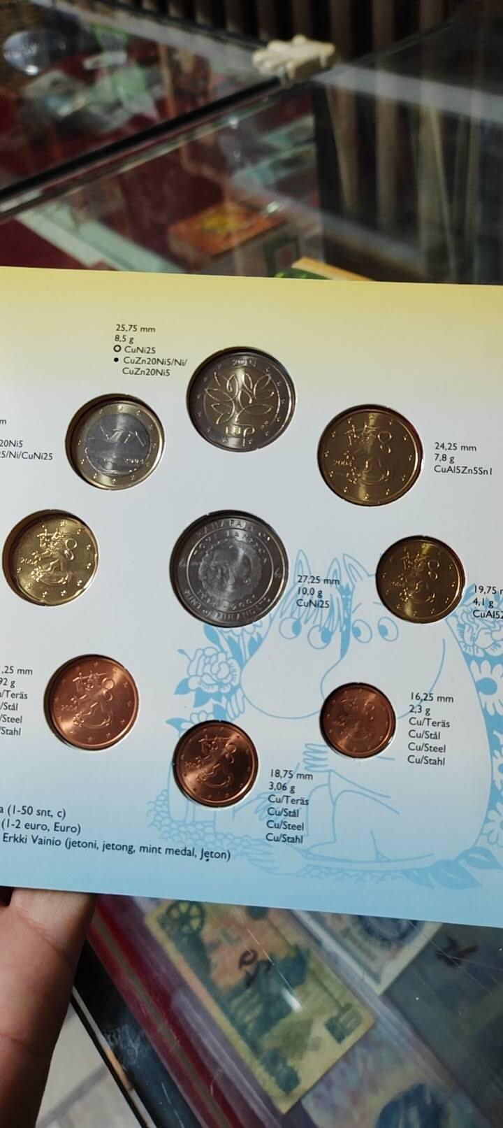 图南收藏 芬兰姆明纪念套册含入欧币