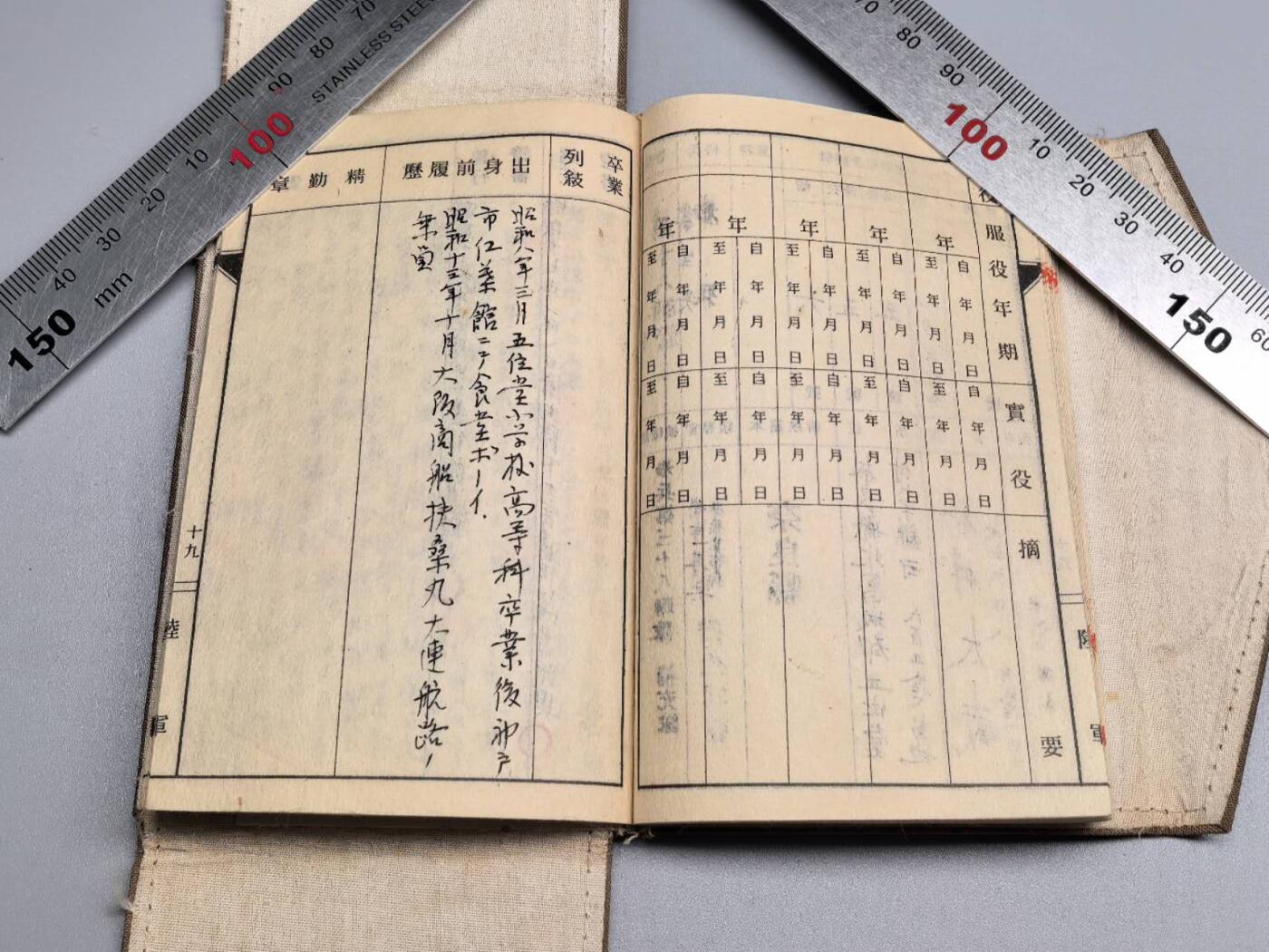 小驴勋章奖章收藏11月22日周六晚六点拍卖（珍爱和平，收藏战争，铭记历史，勿忘国耻，忠党爱国。有偿代拍，送拍规则在简介最后，参拍须阅读规则后再参拍，关系到运费包装发货时效真假辨别等关键信息，拍卖时不再发原图，看大图店主微信码在拍卖店铺介绍里）