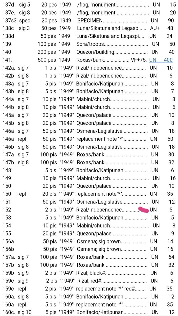 全新菲律宾1949年A冠2比索乱蛇号靓品纸币