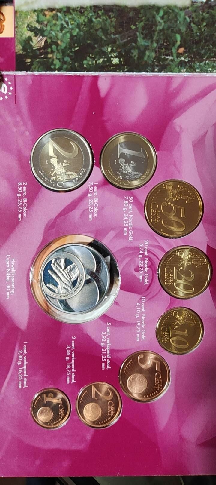 图南收藏 荷兰欧元套币