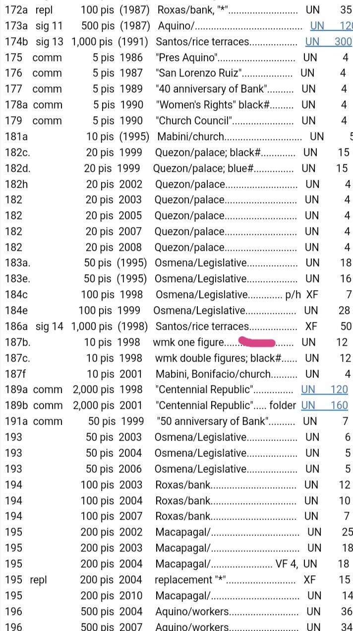 全新菲律宾1998年10比索靓品纸币