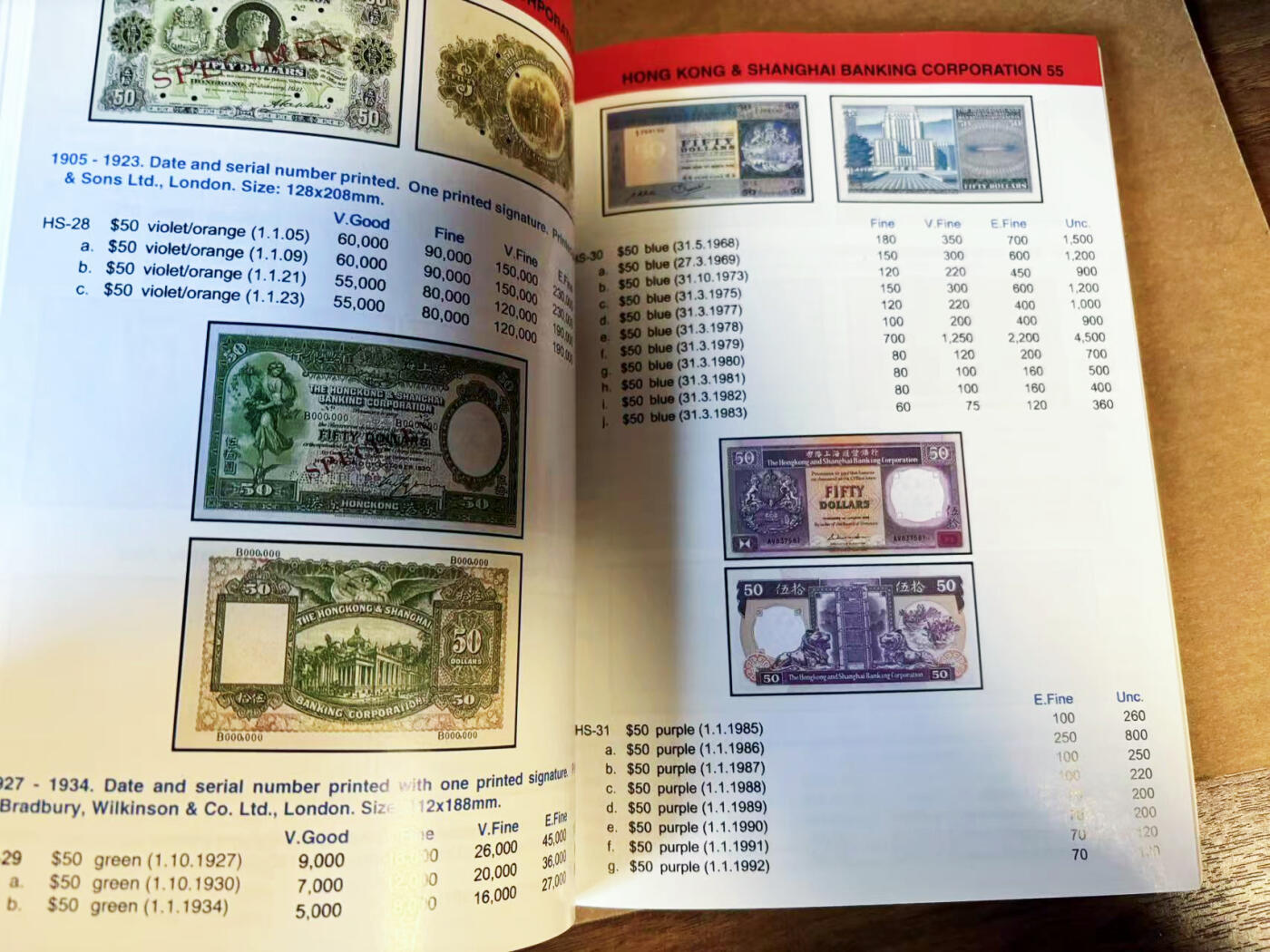 【Blue Auction】世界纸币精拍第754期——18级TOP拍卖/信誉/品质/专业/高效💫 香港&澳门纸币目录&评级币收藏盒 品相如图