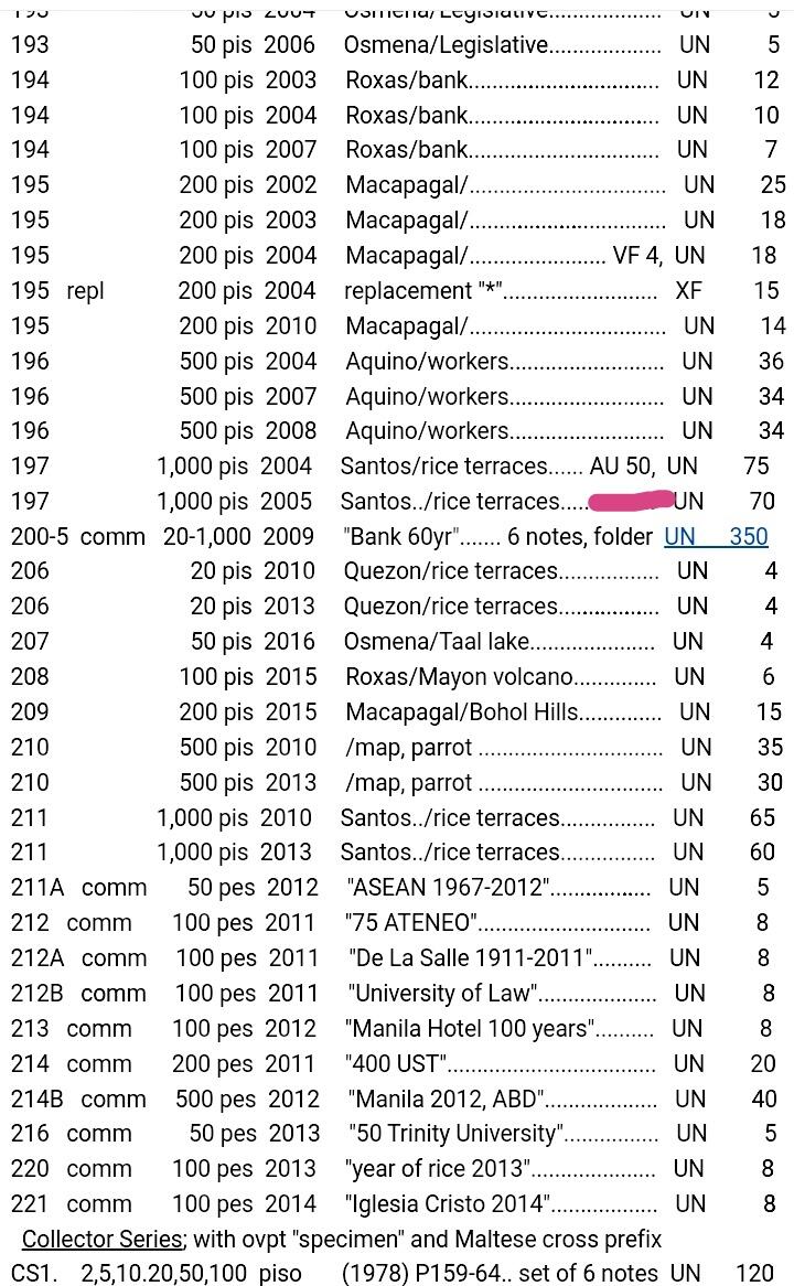 菲律宾2005年1000比索靓品纸币