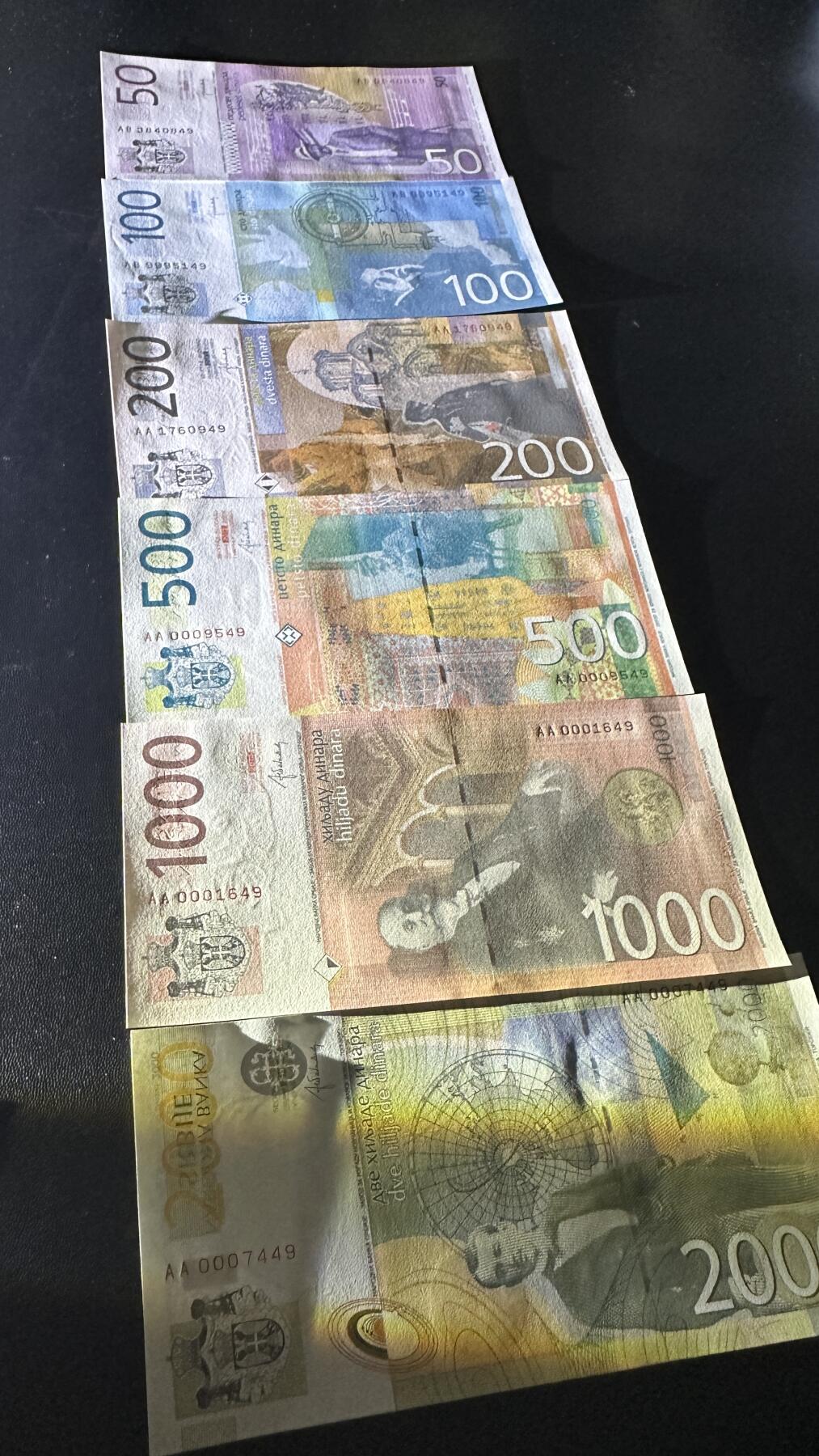 《外钞收藏家》第五百八十七期（精选场）（本平台长期征集拍品、欢迎藏友们联系合作） 2014年塞尔维亚50-2000第纳尔 六张一起 全新UNC 尾两同49 有4张是千位号 AA冠