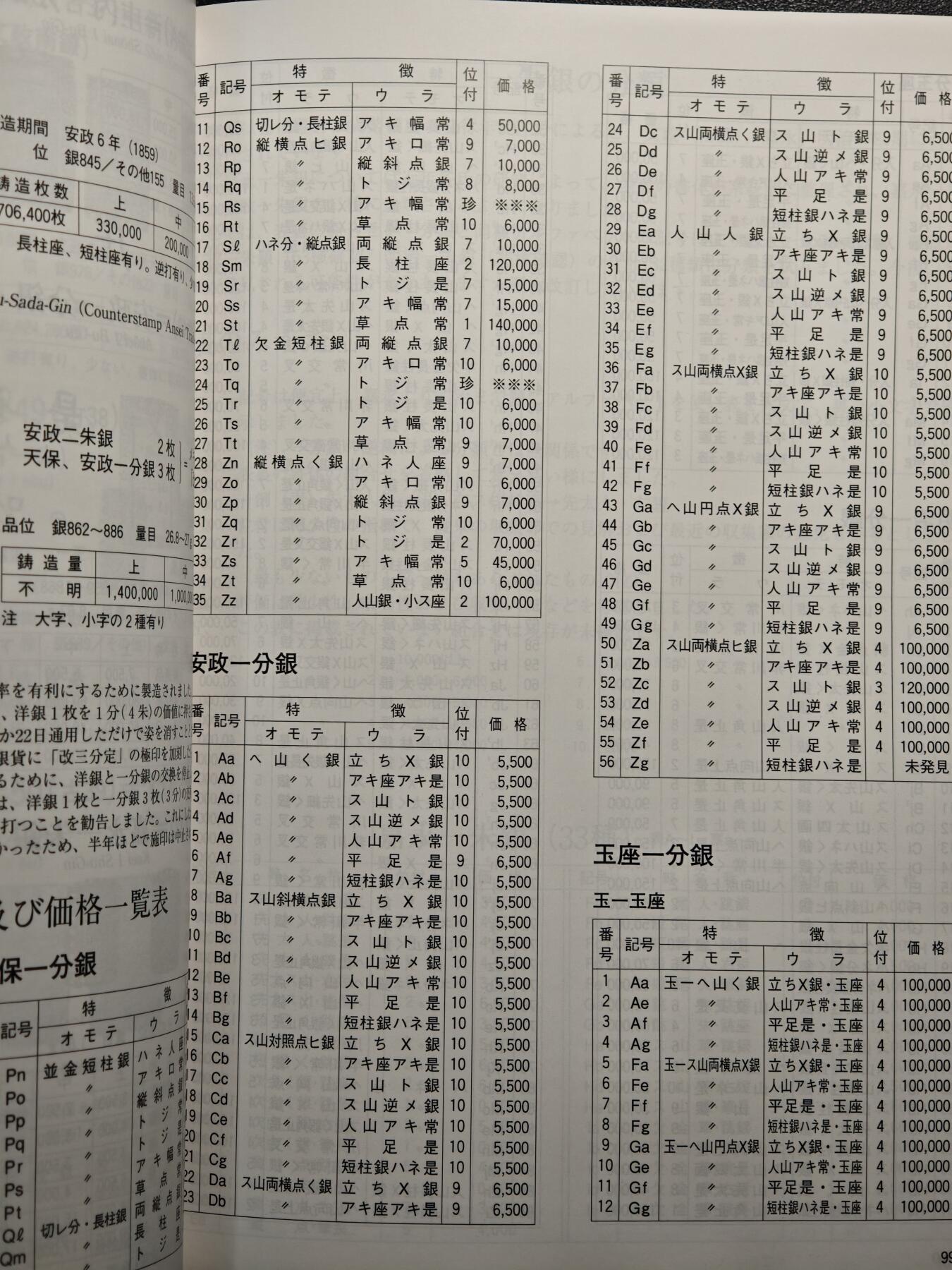【德藏】世界币章拍卖第154期（拍品征集中~欢迎藏友联系） 96新 2013版 日本货币标准目录 全彩铜版纸印刷 全书约296页