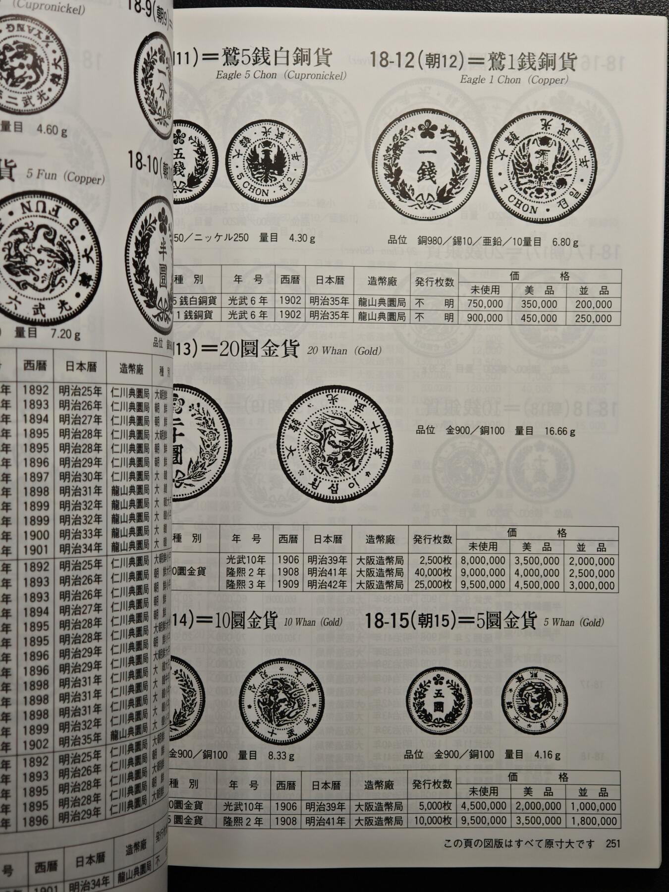 【德藏】世界币章拍卖第154期（拍品征集中~欢迎藏友联系） 96新 2013版 日本货币标准目录 全彩铜版纸印刷 全书约296页