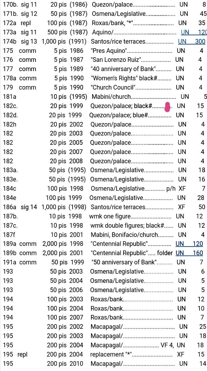 全新菲律宾1998年20比索靓品纸币