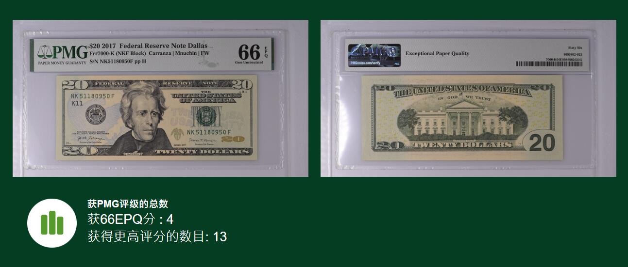 《外钞收藏家》第五百八十七期（精选场）（本平台长期征集拍品、欢迎藏友们联系合作） 2017年 20美元 号码无347 PMG66EPQ