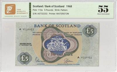 2025十一月第六期，总第204期 - 苏格兰银行1969年5镑TQG55分，少见中高面值品种
