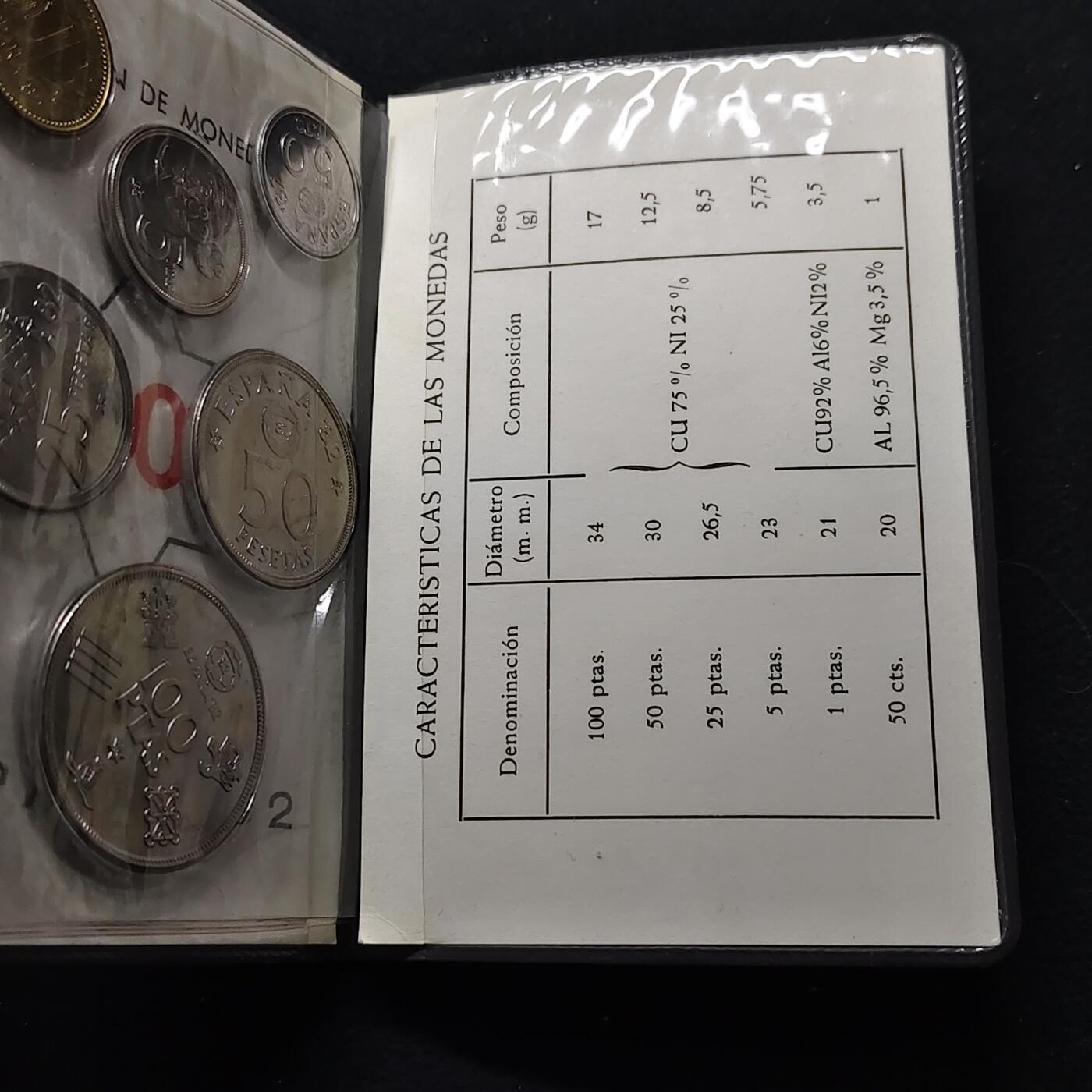 【全场包邮】纯粹捡漏拍480场（免费代拍第17场） 西班牙1980年世界杯官方卡装6枚纪念套币