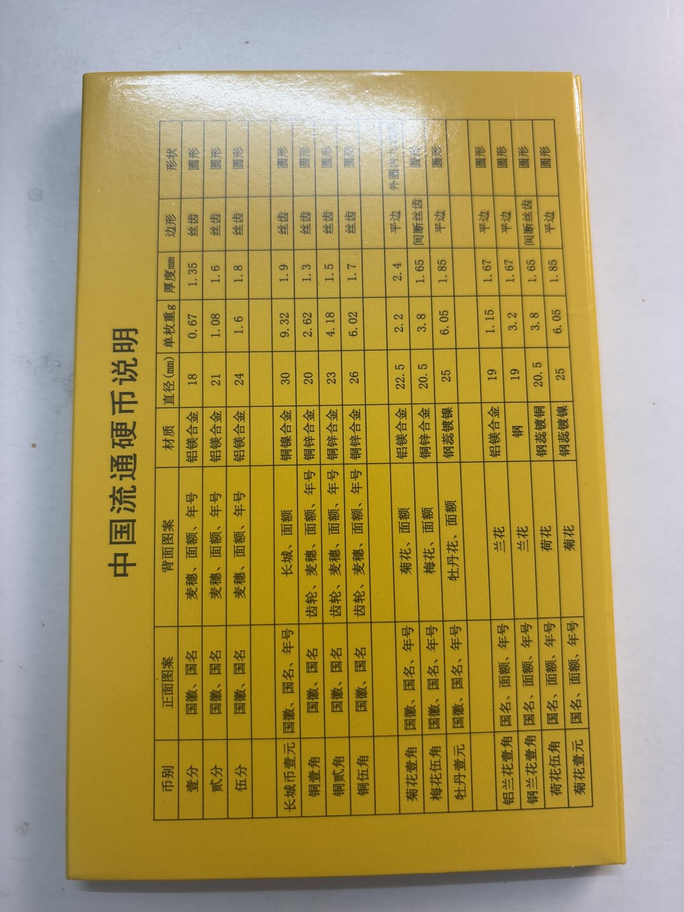 文馨钱币收藏第 282 场，【 长期接收代拍品】，加拿大老铜代用币，银币，德三系列场 全新 2005-2017 年一分套，带盒子