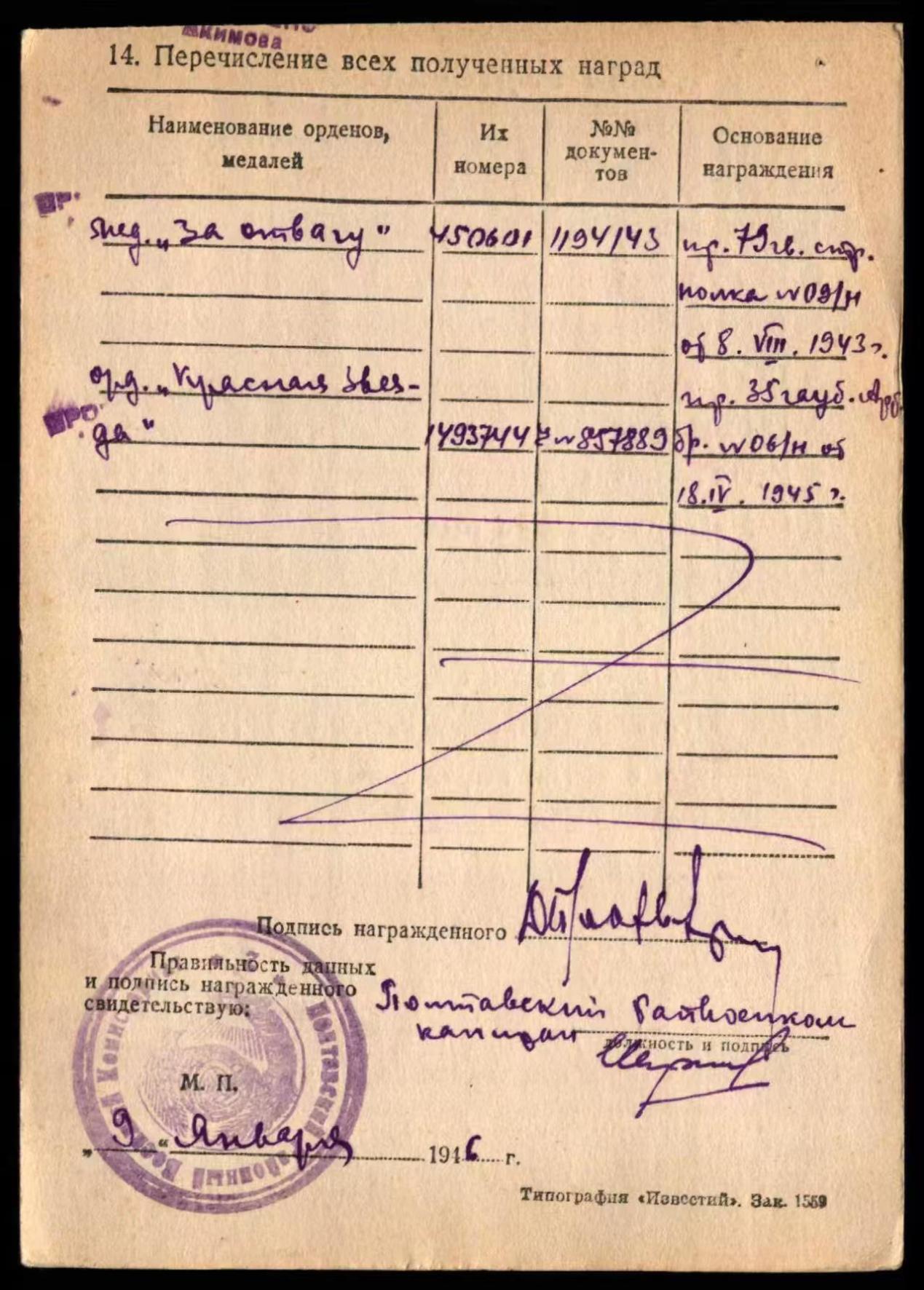 各国勋章奖章拍卖第44期 苏联勇敢奖章450601号，1943年最初版本上挂版，大士保障综合后勤获得