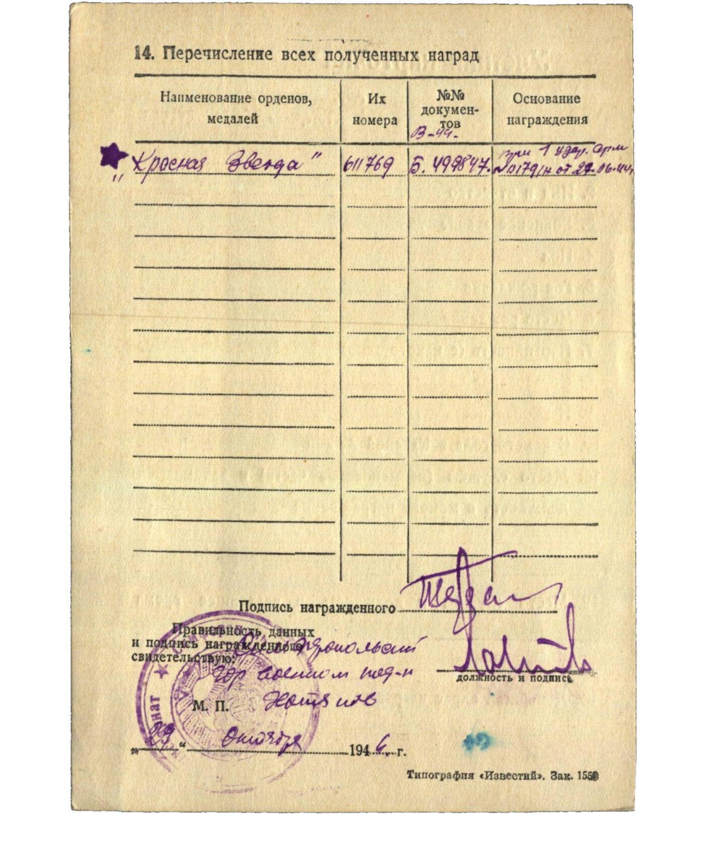 各国勋章奖章拍卖第44期 苏联红星勋章611769号，1944年少尉作战勇敢三次负伤获得