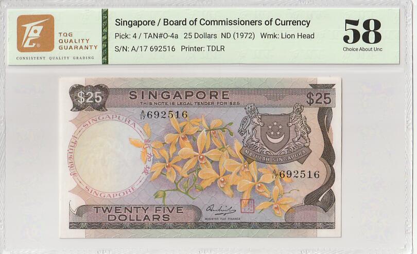 2025十一月第六期，总第204期 新加坡1972版25元TQG58分，此系列名誉面值之一，因发行量少被藏家追捧，胡姬花和老议会大楼