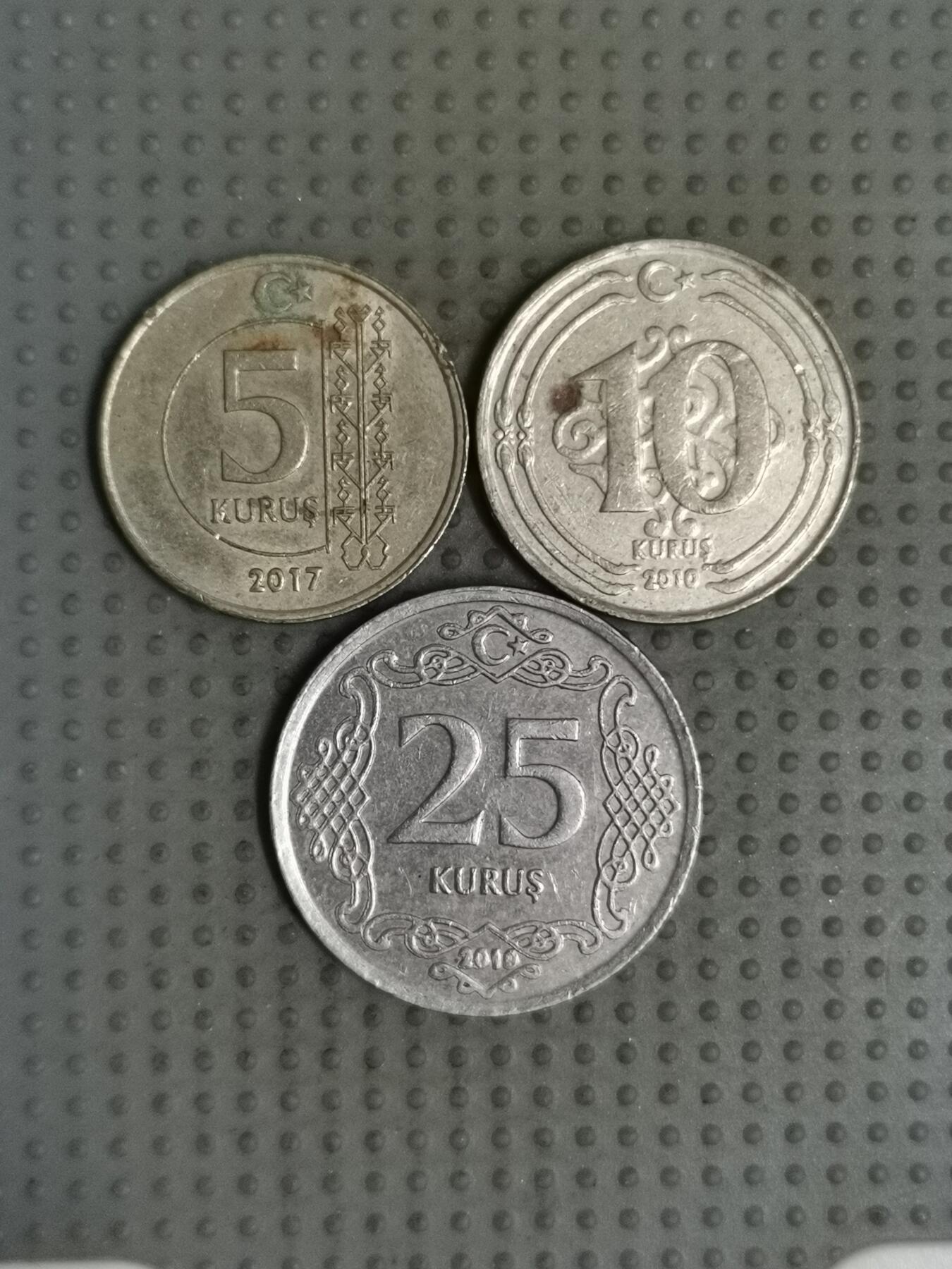 2025年第122场各国散币拍卖（总第122场） 土耳其3枚