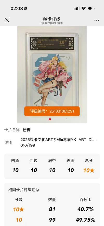 NO.16 好又多金牌大场，双11狂欢继续！每周一站式配齐，方便凑单！（周6晚8点截拍，卖家送拍0抽成！） - 【10/199编】焱卡 Art×毒瘤 粉糖 10星