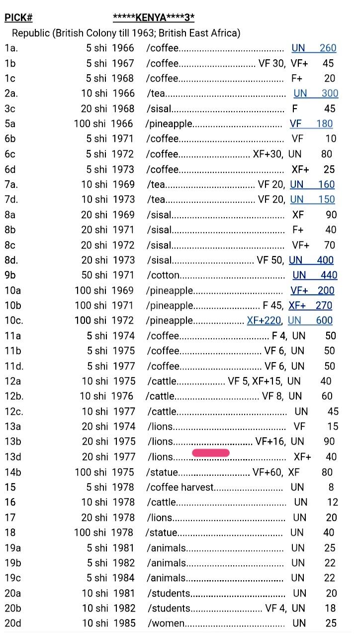 肯尼亚1975年20先令稀缺靓品纸币