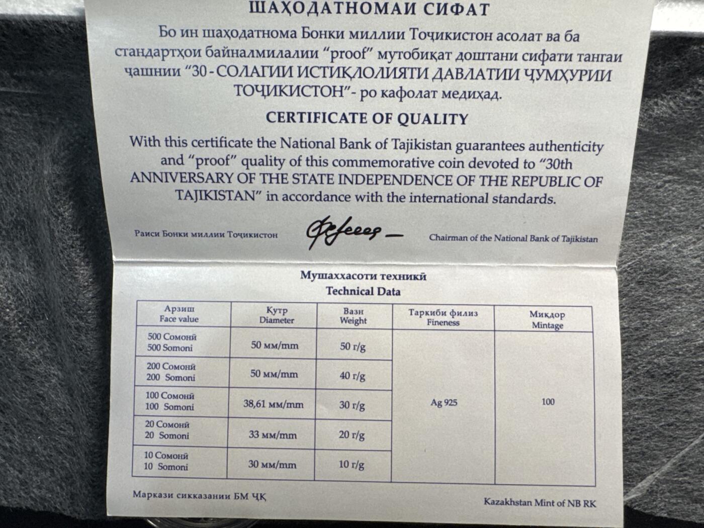 ❤️【币观天下】❤️ 第332期钱币拍卖- 2025.11.28周五晚上6点半场-长期征集拍品 塔吉克斯坦2021年独立30周年5枚精制纪念银币套装合计150G发行量只有100套