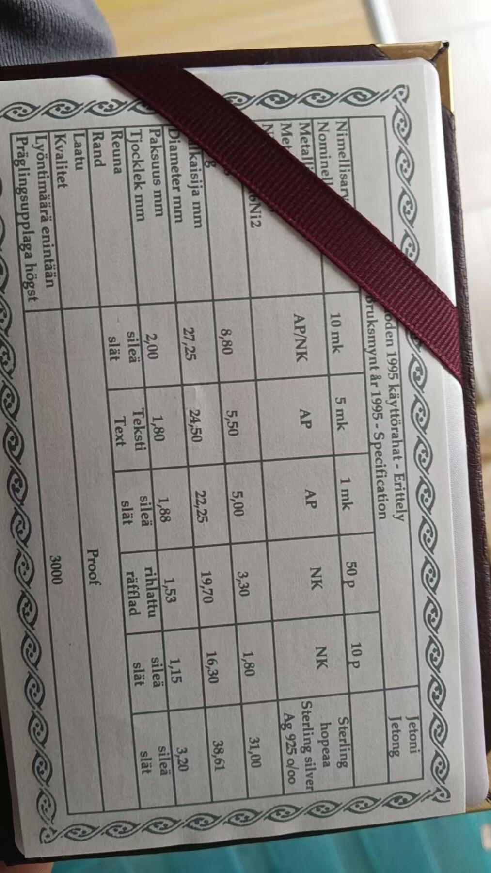 沼泽如烟--第913场 芬兰1995年鹰形精制章纪念银章31克925银