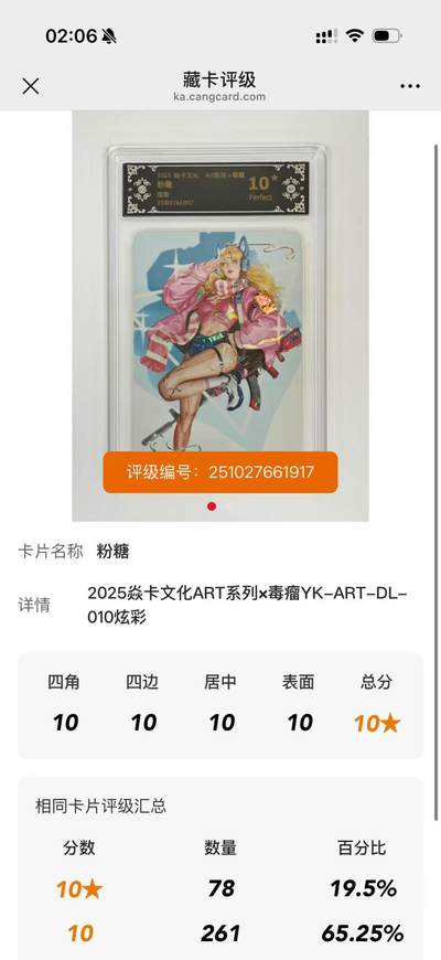 NO.16 好又多金牌大场，双11狂欢继续！每周一站式配齐，方便凑单！（周6晚8点截拍，卖家送拍0抽成！） - 【10星】焱卡 Art×毒瘤 粉糖 炫彩