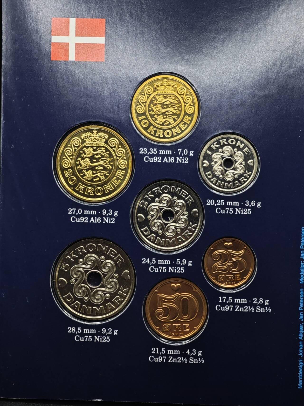 【淘币小摊】实时拍第八百零八拍   银币套币场   满百包邮可预留二周 每周一统一发货   丹麦1998年套币