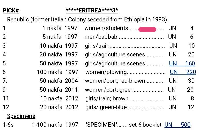 全新厄立特里亚1997年AP/AN冠1纳克法靓品纸币6枚一组