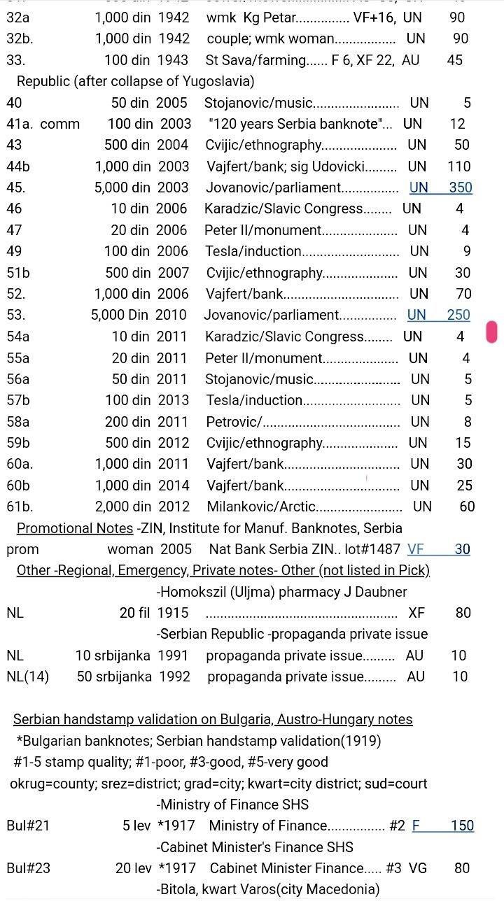全新塞尔维亚2011、2013年AA/AD冠10第纳尔靓品纸币6枚一组