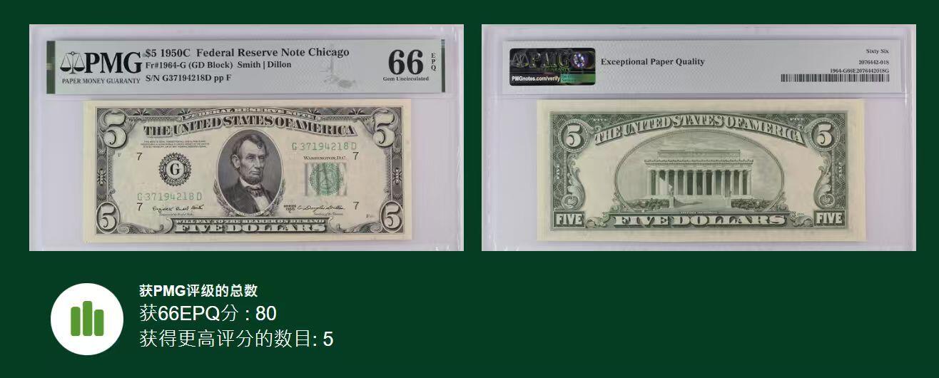 《外钞收藏家》第五百八十八期（优质场）（本平台长期征集拍品、欢迎藏友们联系合作） 1950年 5美元 PMG66EPQ 亚军分 仅有5张冠军分