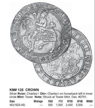  【Type 1a 首版Horseman 仅4枚评级唯一亚军 名家旧藏】英国 查理一世1625年1克朗大银币