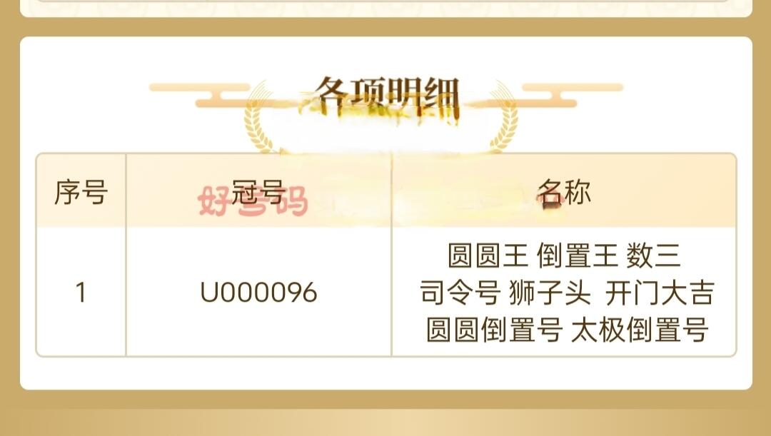 中外各国钞、纪念钞、券专场（第三十四场） 斯里兰卡100卢比纸币 2022年 鸟动物建筑物 亚洲钱币全新（号码寓意见尾图）
