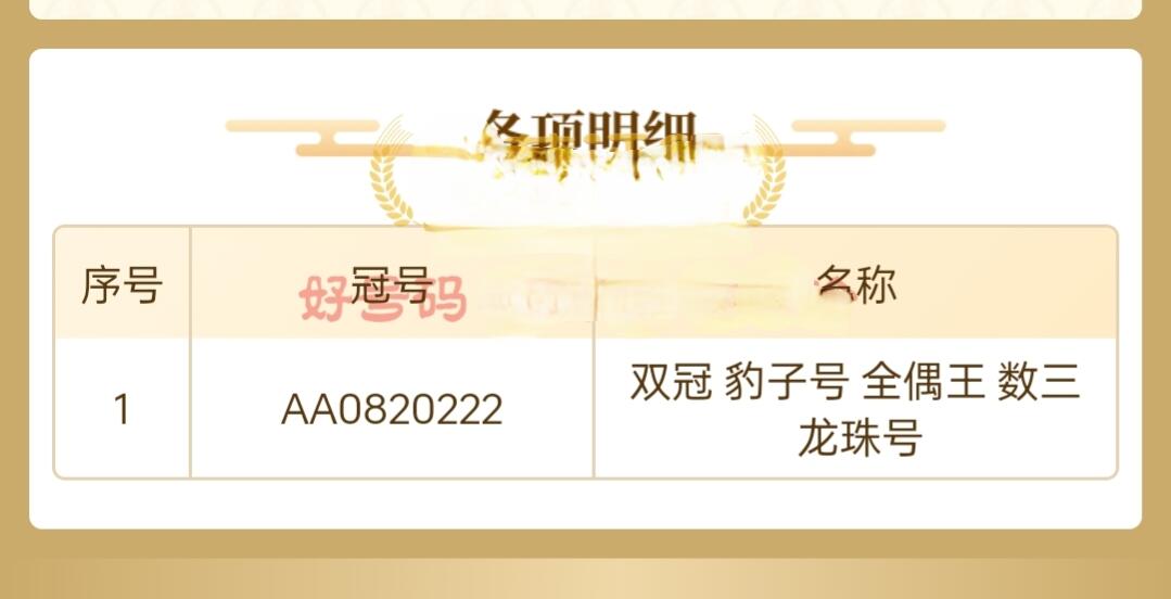 中外各国钞、纪念钞、券专场（第三十四场） 圣多美和普林西比5000多布拉 纸币 1993年AA首发冠人物 全新(号码寓意见尾图） 