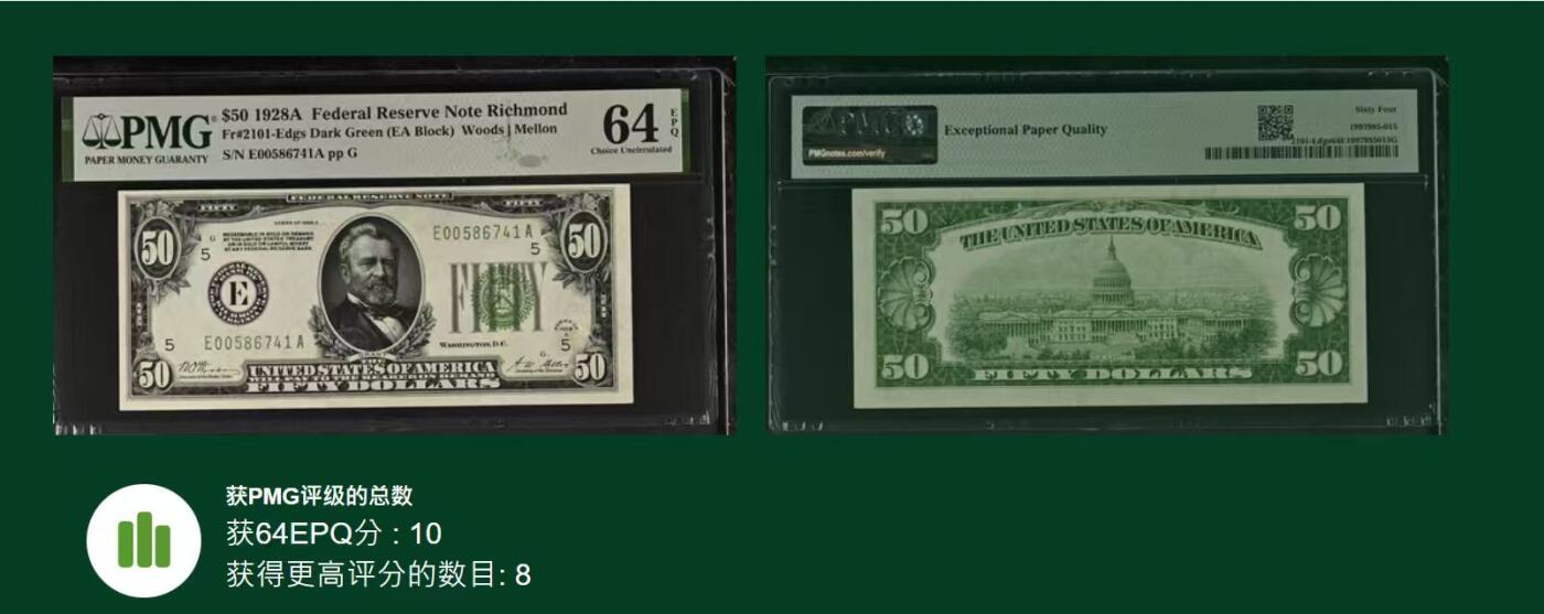 《外钞收藏家》第五百八十八期（优质场）（本平台长期征集拍品、欢迎藏友们联系合作） 1928年 50美元 稀少A年份号码 字母分区首发 稀少E区A冠 PMG64EPQ