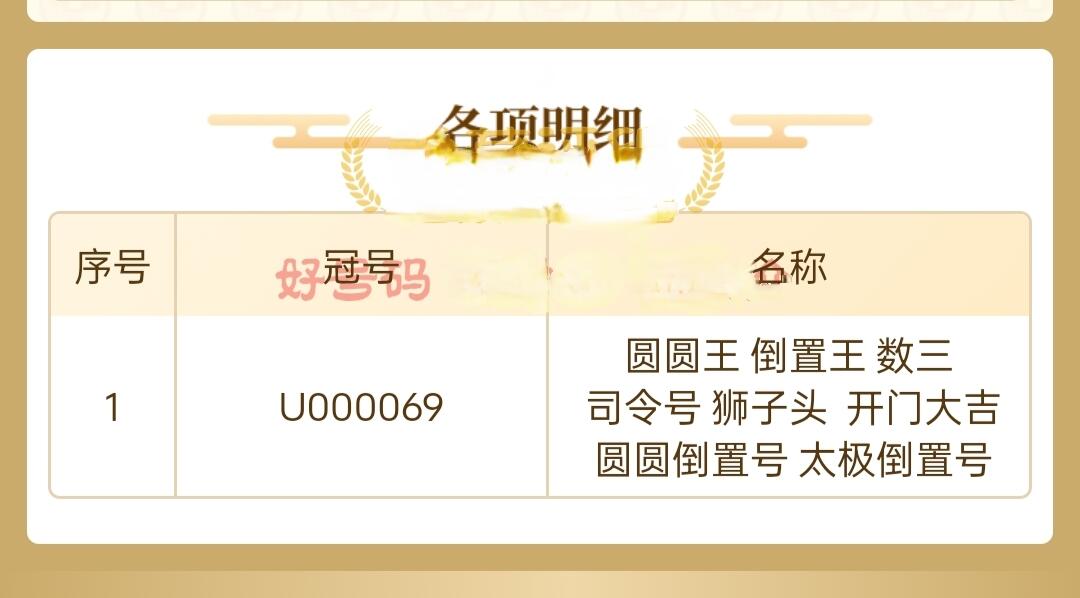中外各国钞、纪念钞、券专场（第三十四场） 斯里兰卡100卢比纸币 2022年 鸟动物建筑物 亚洲钱币全新（号码寓意见尾图）