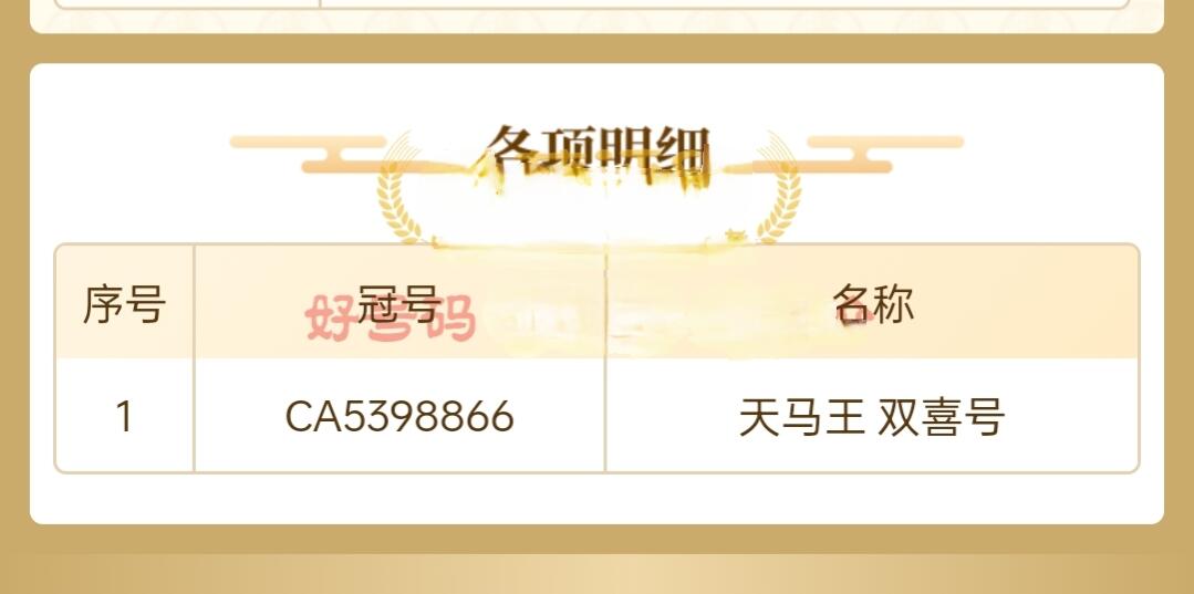 中外各国钞、纪念钞、券专场（第三十四场） 圣多美和普林西比20000多布拉 纸币 2013年CA冠鸟钞 全新连号两张(号码寓意见尾图） 