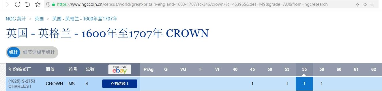 【Blue Auction】世界纸币精拍第755期——18级TOP拍卖/信誉/品质/专业/高效💫  【Type 1a 首版Horseman 仅4枚评级唯一亚军 名家旧藏】英国 查理一世（欧洲第一个上断头台的国王）1625年1克朗大银币 君主持剑人像、马鞍、马尾及铭文清晰可见 尤其是背面盾徽如此完美可遇不可求 查理一世任何克朗都非常珍贵 NGC AU55 通过对比整体观感远强于58那枚（该枚币传承有序，最早可追溯至200年前一位男爵的珍藏，其是SPINK钱币学先驱马修·扬的客户）   