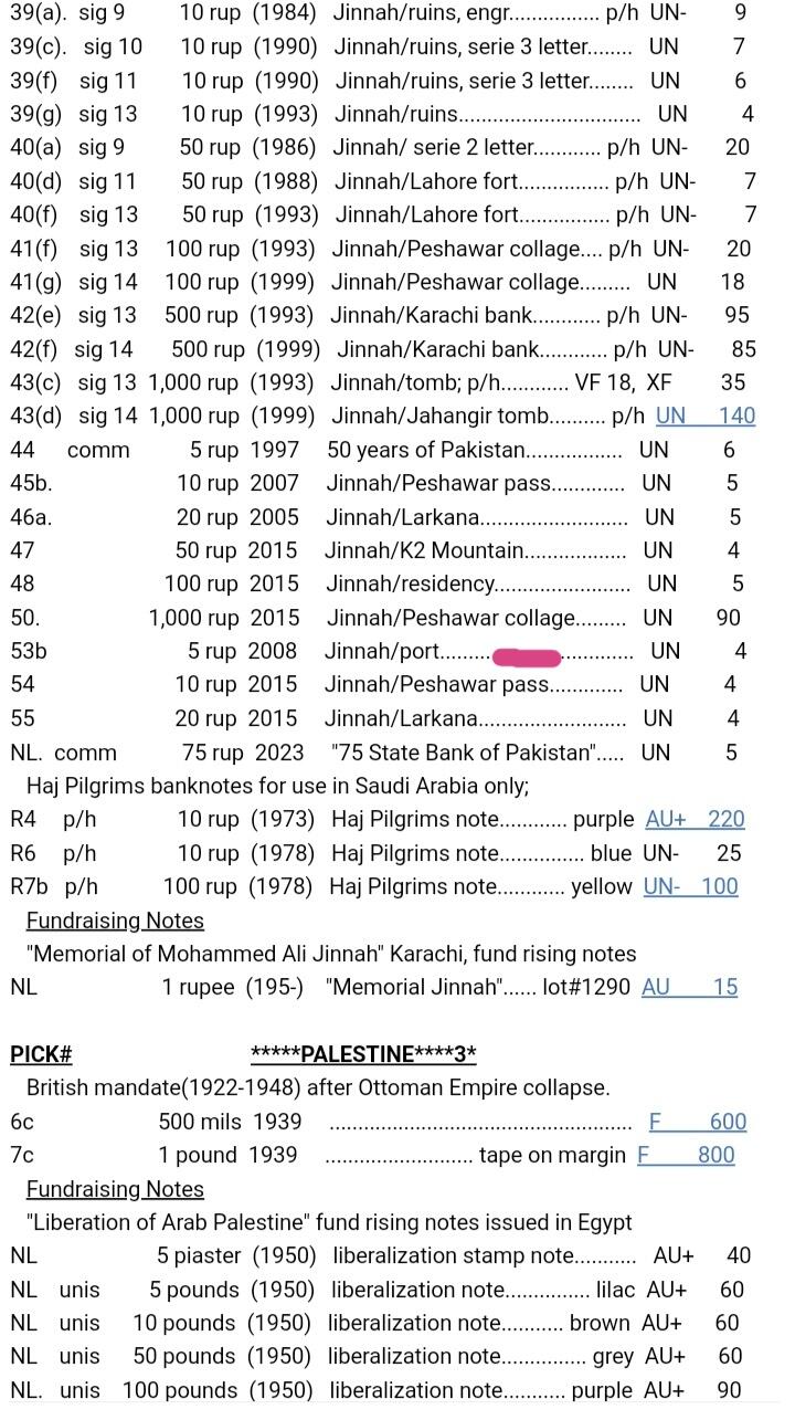 全新巴基斯坦2008、09、10年5卢比靓品纸币6枚一组