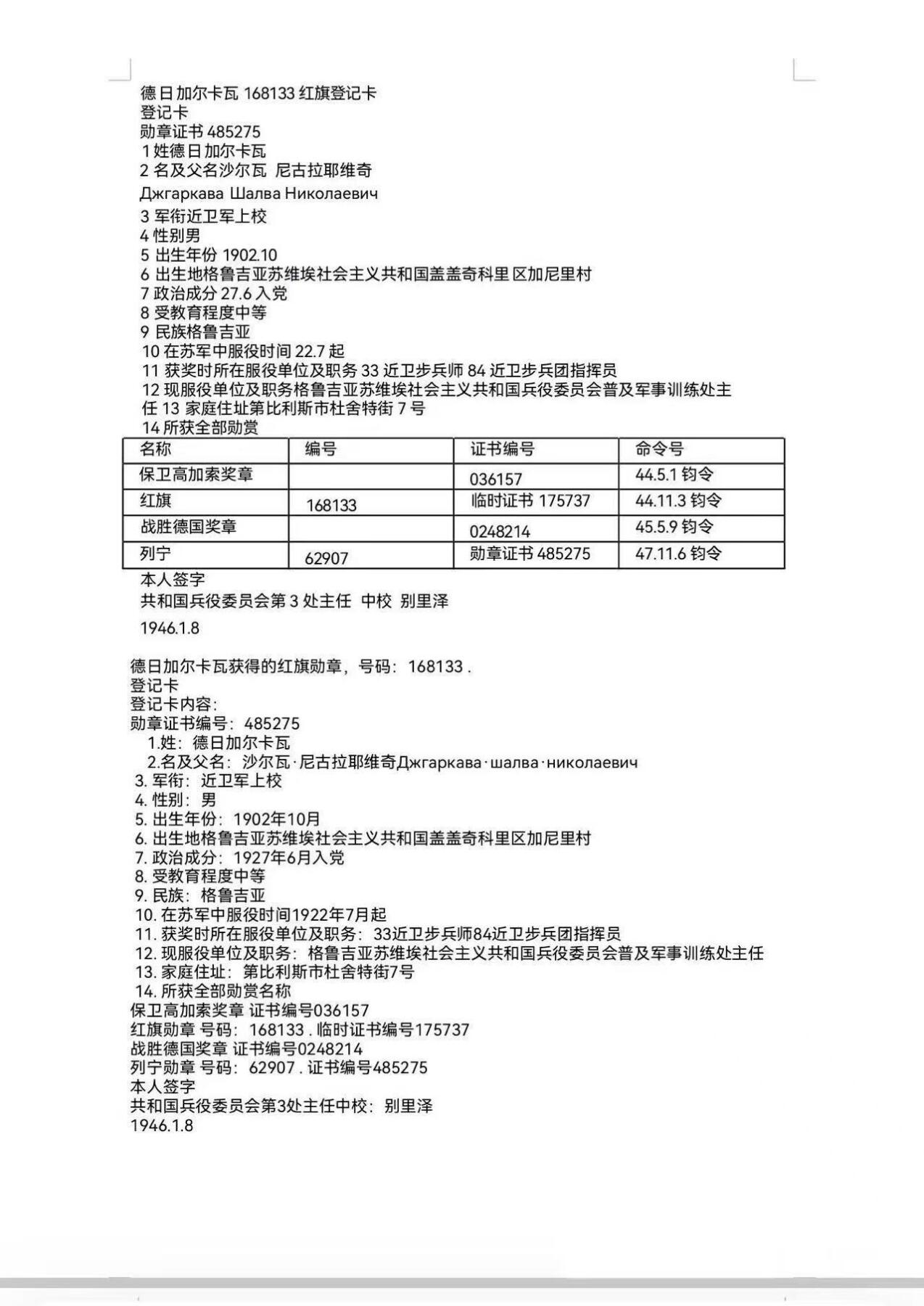 大猫徽章拍卖 第283期 苏联红旗勋章2⃣️