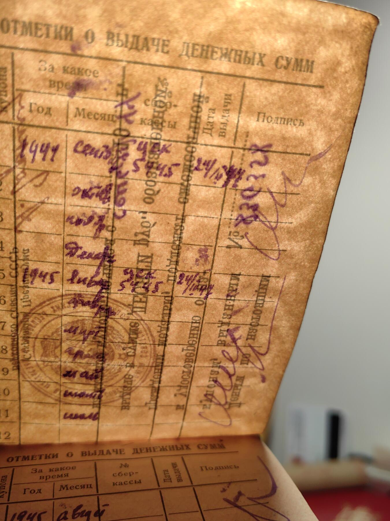 靖甫拍卖第十二场 苏联战时版勋奖章获得者津贴券 1944签发 与勋奖章证书一样的工艺 少见（年份过早 大多用完即毁）