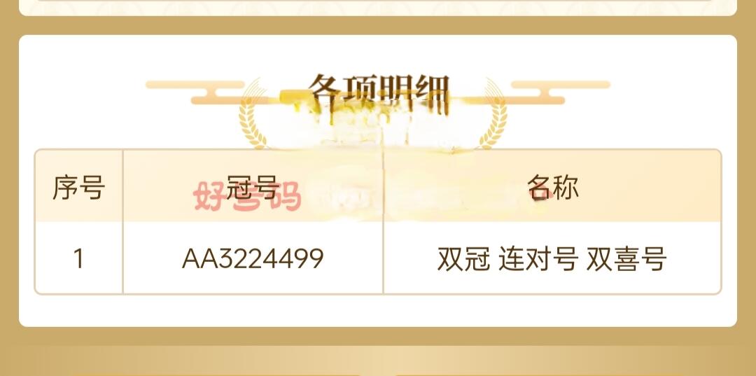 中外各国钞、纪念钞、券专场（第三十四场） 圣多美和普林西比500多布拉 纸币 1993年AA冠人物 全新 （号码寓意见尾图）
