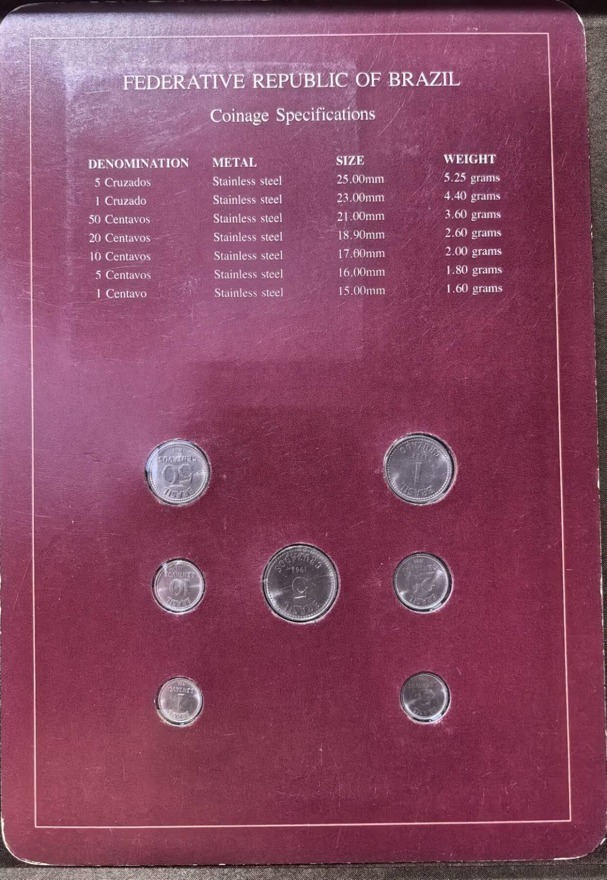 北京马甸外国币专卖第147期，外国币专场，陆续上拍，欢迎关注 福兰克林卡装：巴西国徽版套币