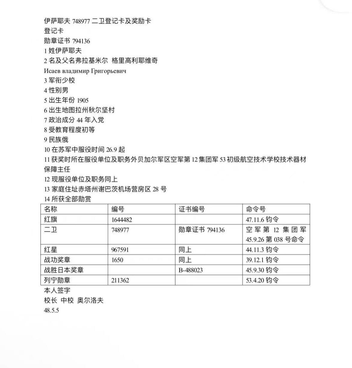 大猫徽章拍卖 第283期 苏联红旗勋章3⃣️ 档案齐全