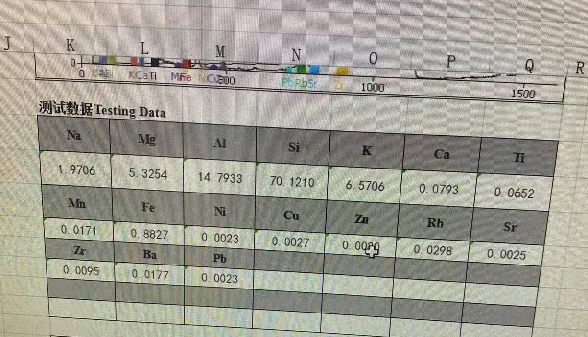45公斤重定向橄榄陨石