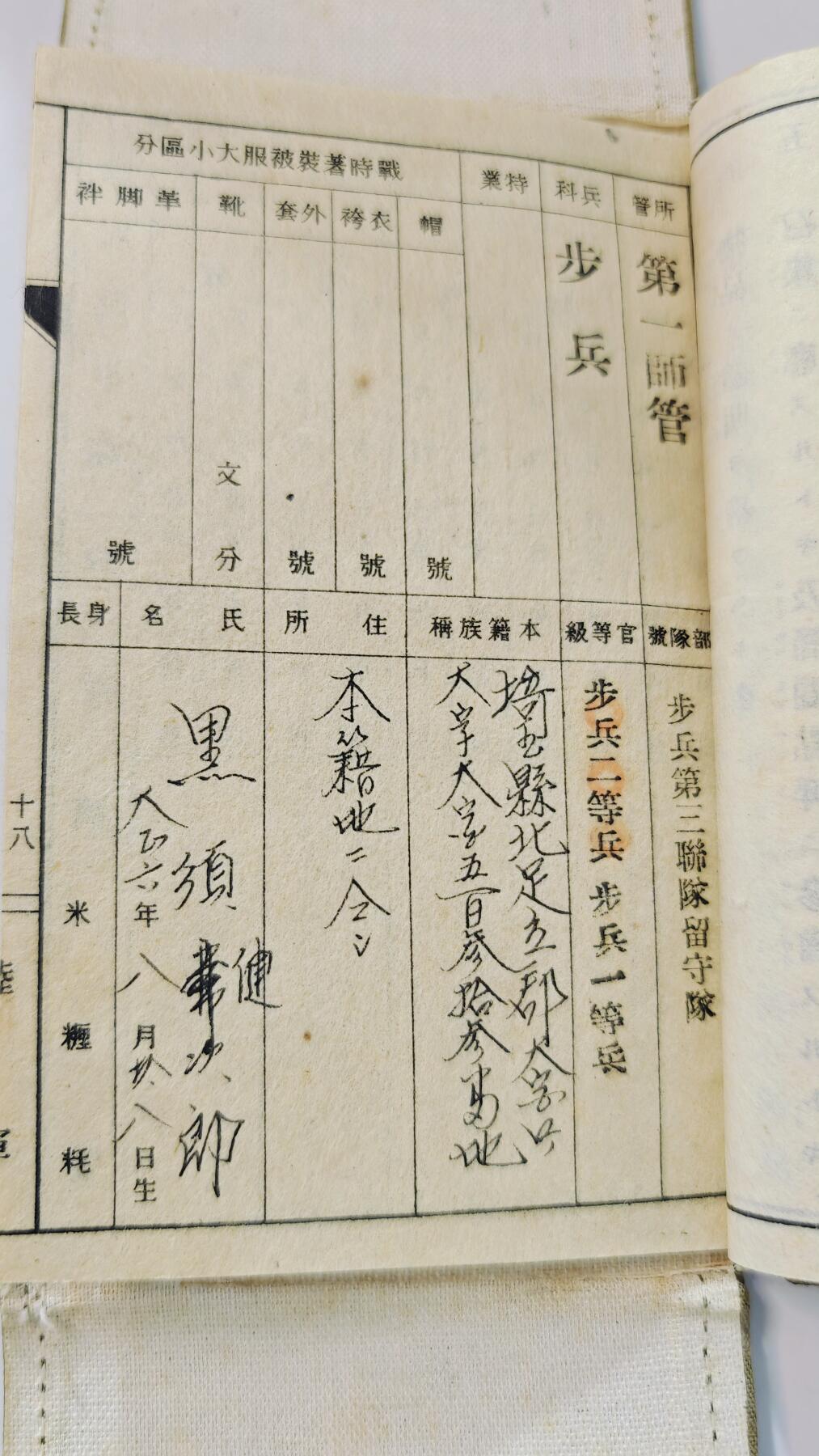 东亚勋章徽章主题拍卖3 日本军队手牒 第一师团步 去过南昌上海 具体见图 勿忘国耻