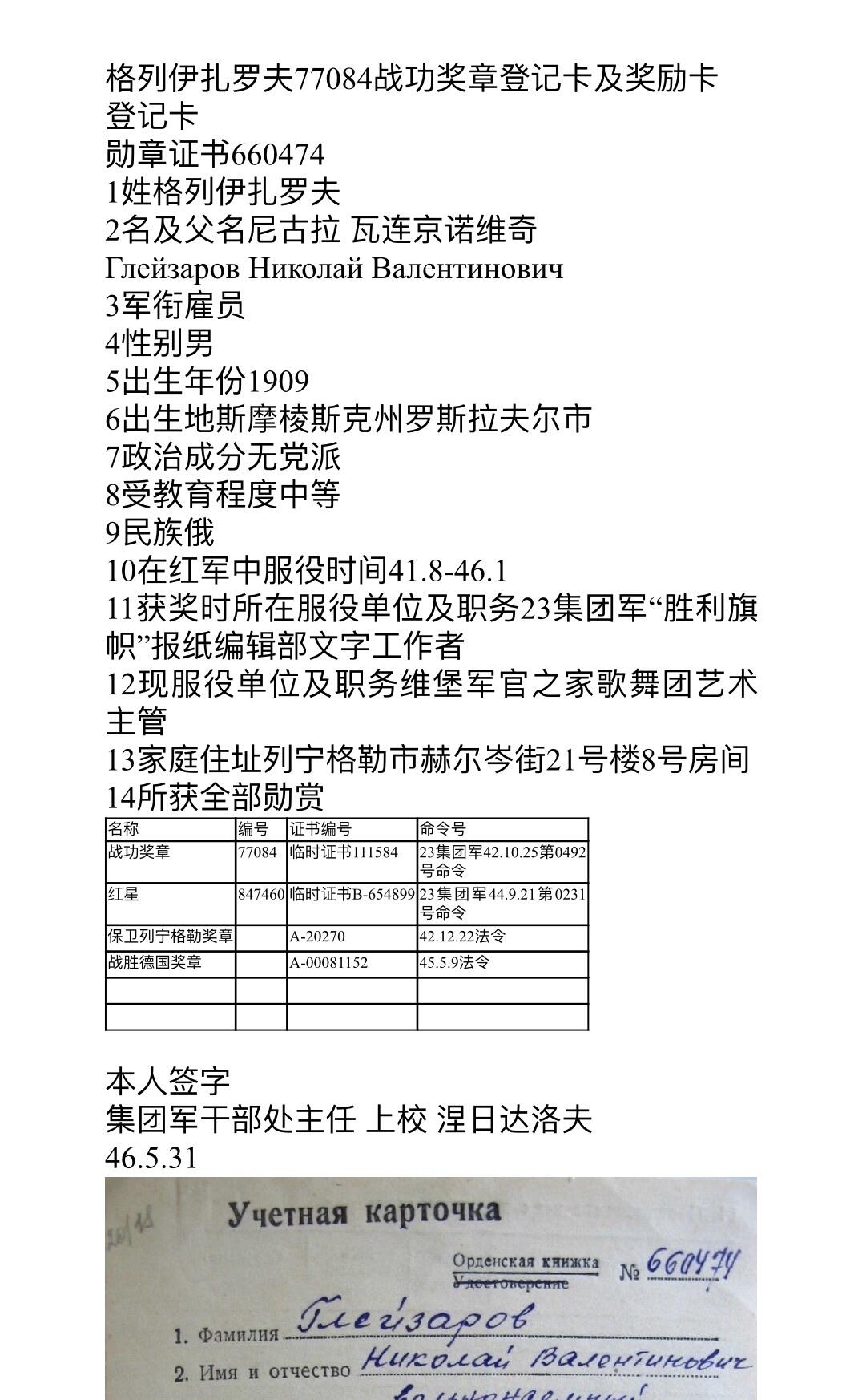 大猫徽章拍卖 第283期