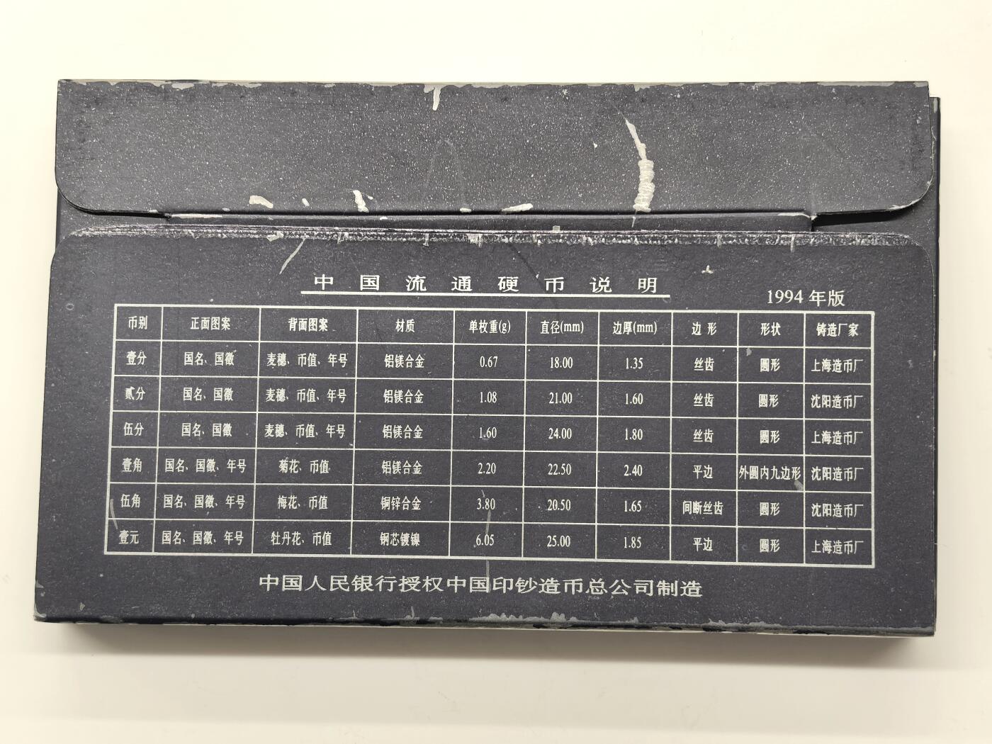 博洋堂世界钱币拍卖第149期（全场包邮） 中国硬币1994年普制套装，分币未公开发行，发行量仅28万，整体品相一流，无养护